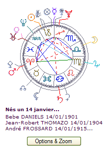 Obtenez votre carte du ciel personnalisée GRATUITEMENT